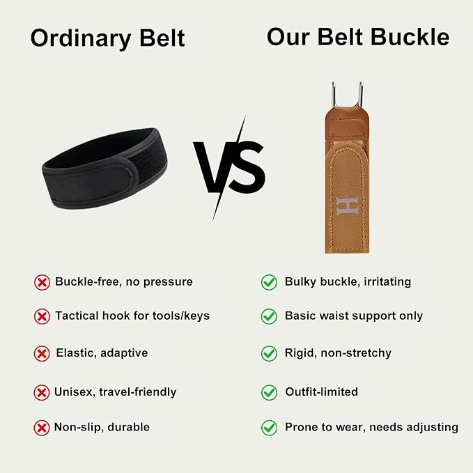 FlexFit™ Buckleless Elastic Waist Belt Hooks – 2 Pc Set